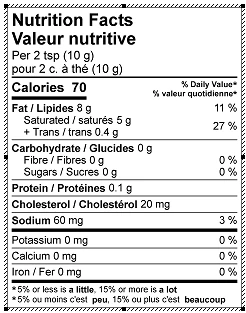 Nutrition Facts table for Emma Salted Grass-Fed Butter