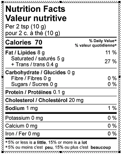 Nutrition Facts table for Emma Unsalted Grass-Fed Butter