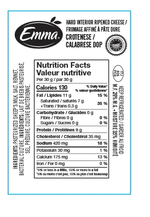 Nutrition Facts table for Emma Crotonese Calabrese