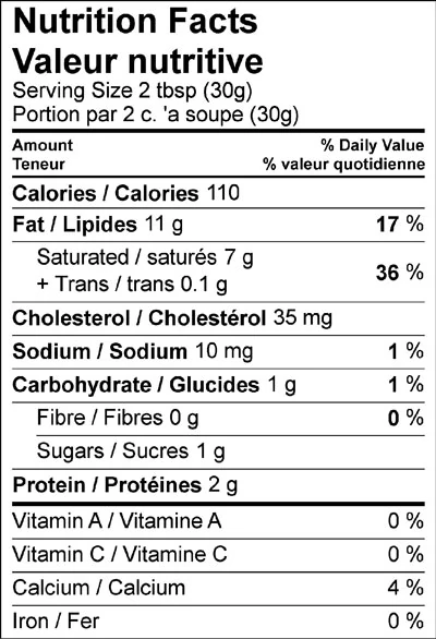Nutrition Facts table for Emma Mascarpone Cheese – Imported from Italy