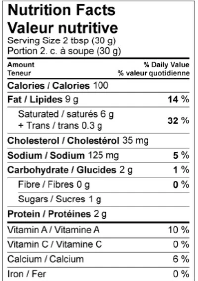 Nutrition Facts table for Emma Mascarpone Cheese – Locally Made
