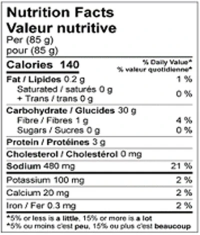 Nutrition Facts table for Emma Potato Gnocchi – Organic