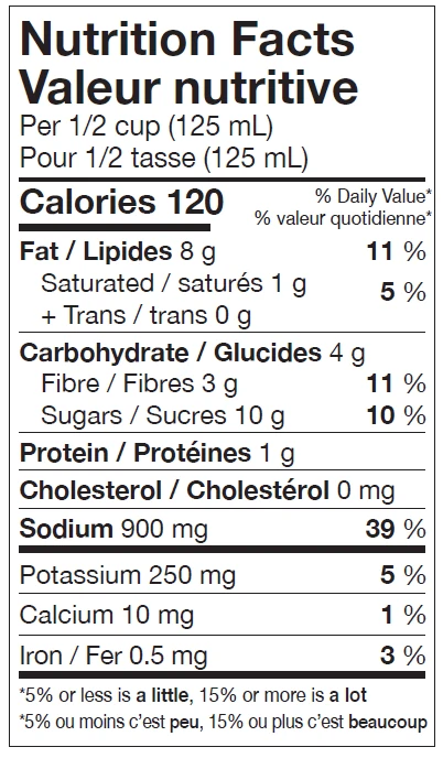 Nutrition Facts table for Emma Marinated Grilled Peppers in Oil