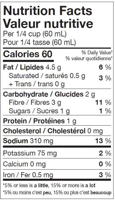 Nutrition Facts table for Emma Marinated Mixed Mushrooms in Oil