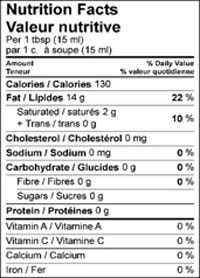 Nutrition Facts table for Emma Premium Extra Virgin Olive Oil
