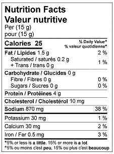 Nutrition Facts table for Emma Capers