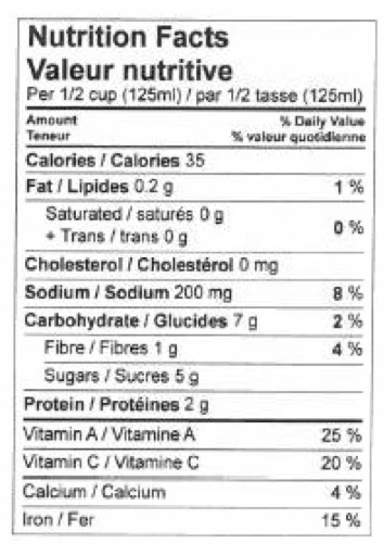 Nutrition Facts table for Emma Passata Pepperoncino