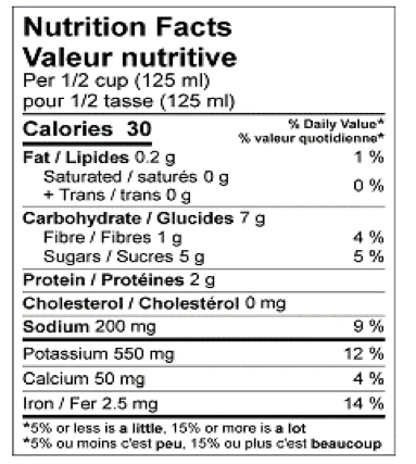 Nutrition Facts table for Emma Passata