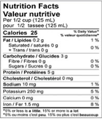 Nutrition Facts table for Emma Organic Diced Tomatoes – Italian
