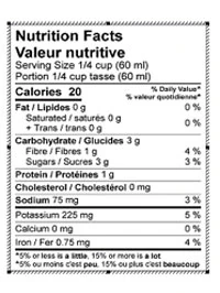 Nutrition Facts table for Emma Polpissimo