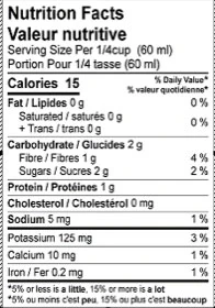 Nutrition Facts table for Emma San Marzano Tomatoes DOP